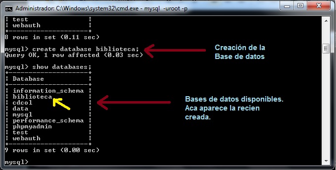 Comandos Mysql Edwincamachotecsistemas Cur